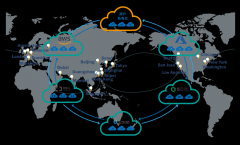 AISNET SDN